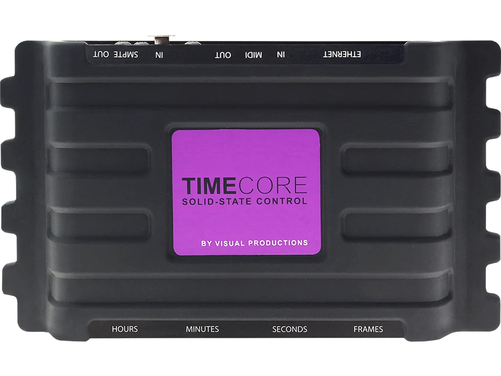 TimeCore – Pangolin and KVANT Lasers