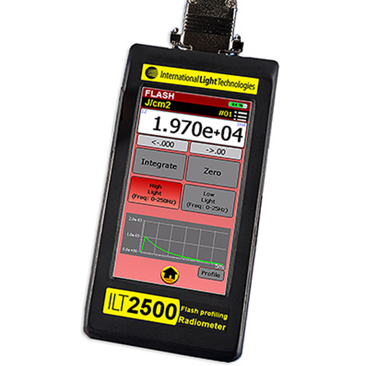 ILT2500 CW and Pulsed/Flash Light Measurement System